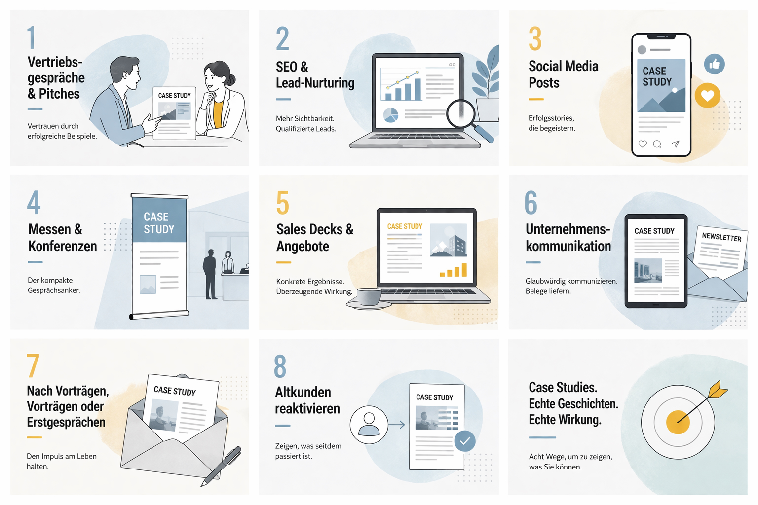 Acht Einsatzmöglichkeiten für Case Studies als Übersichtsgrafik